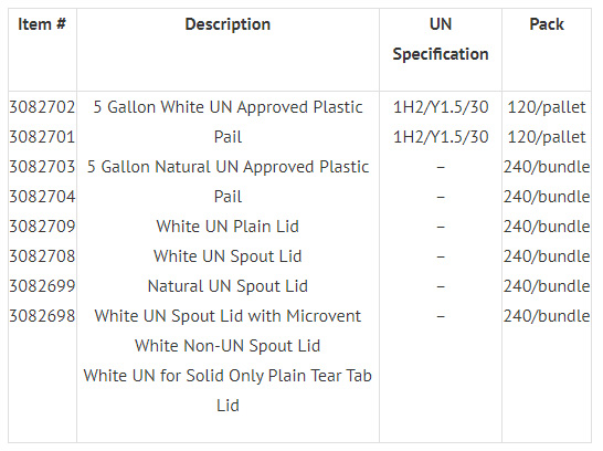 Plastic Pails - Nampac UN Pails & Lids