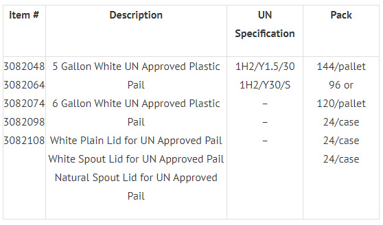 Plastic Pails - Ropak Plastic UN Pails & Lids
